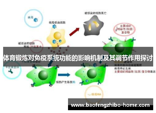 体育锻炼对免疫系统功能的影响机制及其调节作用探讨