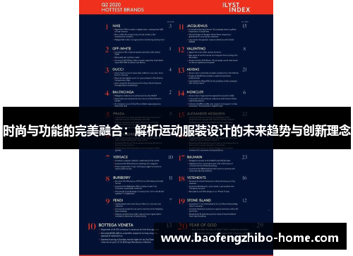 时尚与功能的完美融合：解析运动服装设计的未来趋势与创新理念